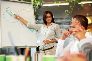 Market Research Services